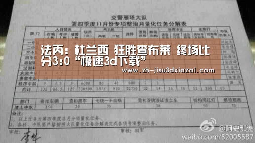 极速3d下载